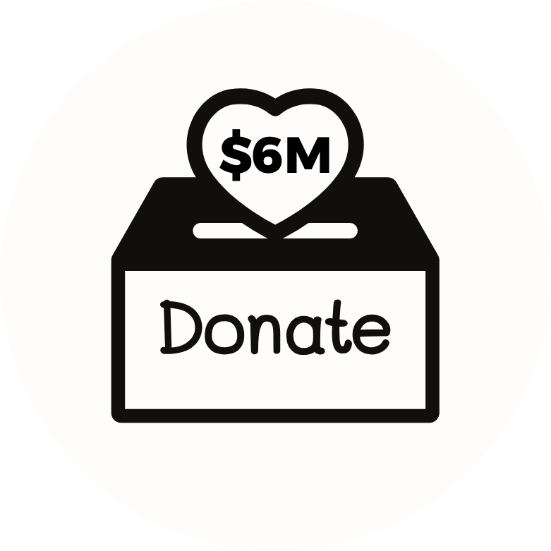 Donation box with a heart design, displaying $6M and the word "Donate."