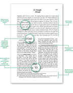 The clear Quran