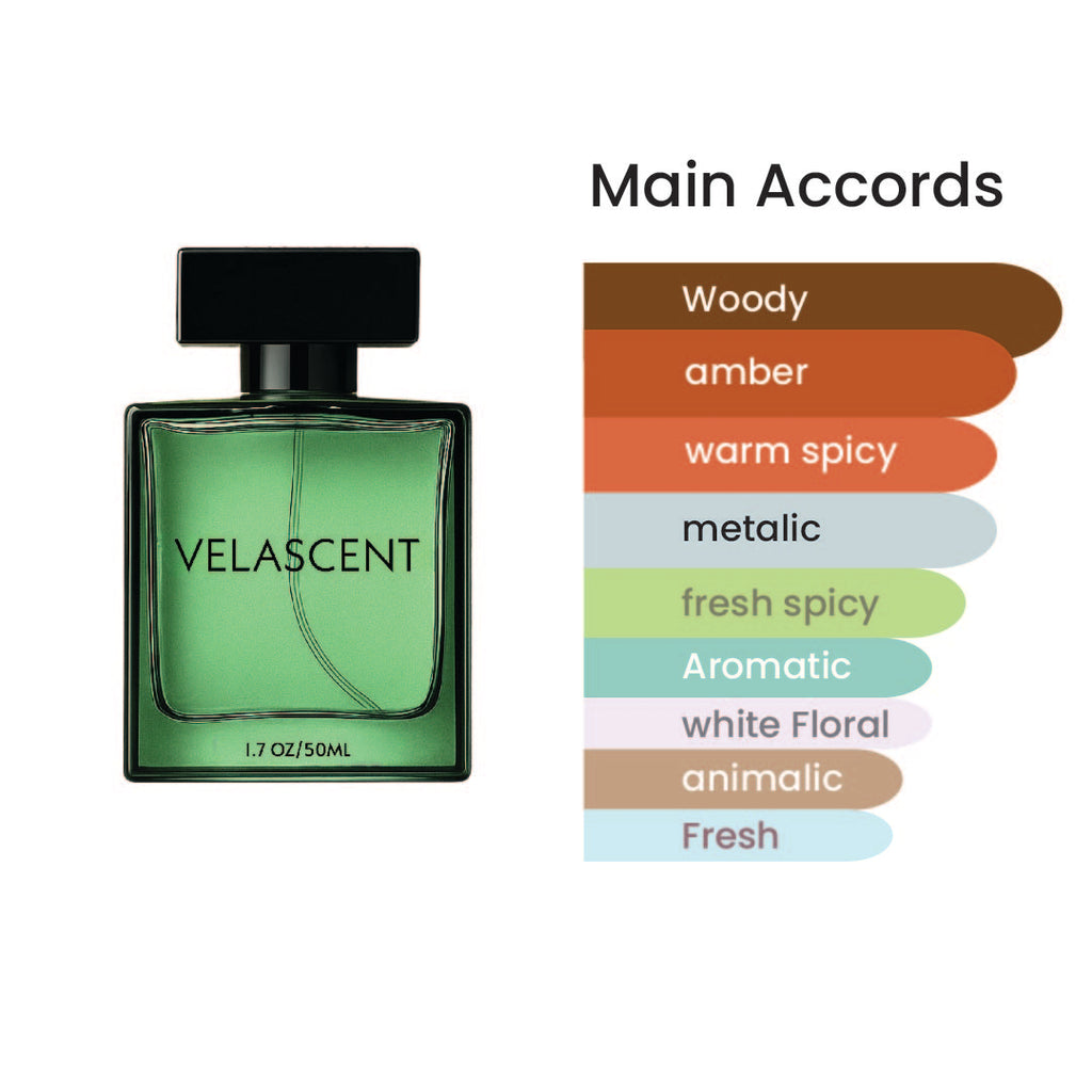 Scarlet Mirage 50ml Extrait de Parfum | Luxury Long Lasting Unisex Perfume